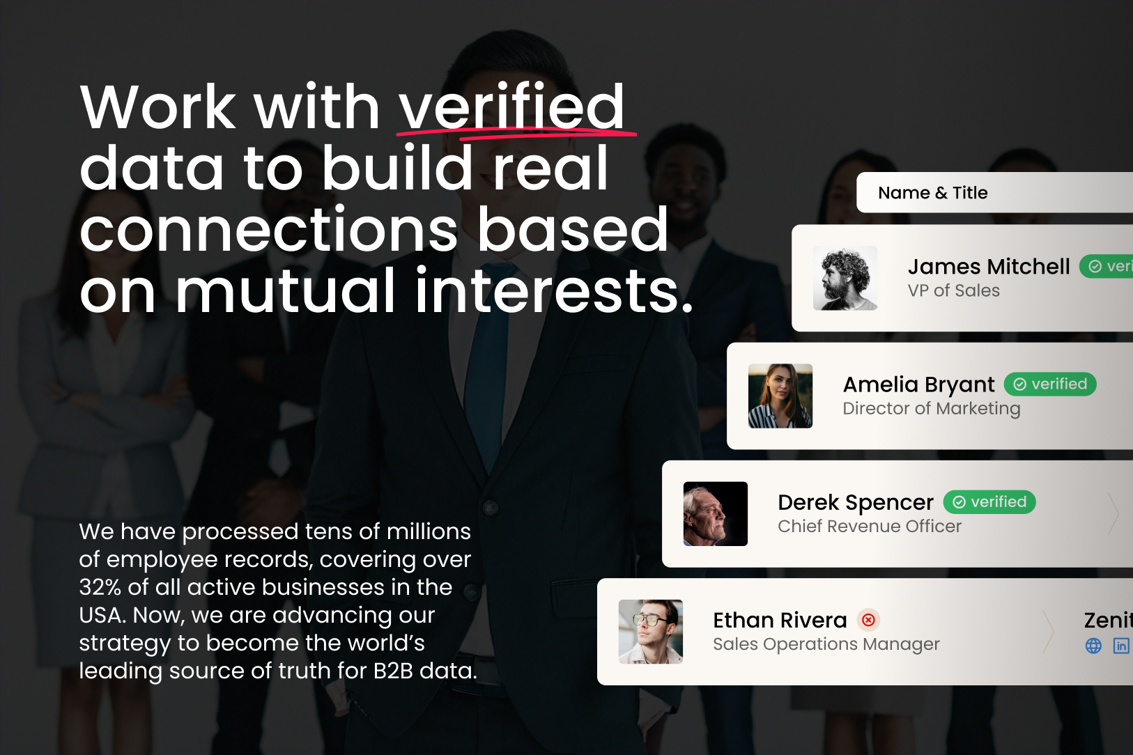 Aiobis Crowdcube pitch slide 5